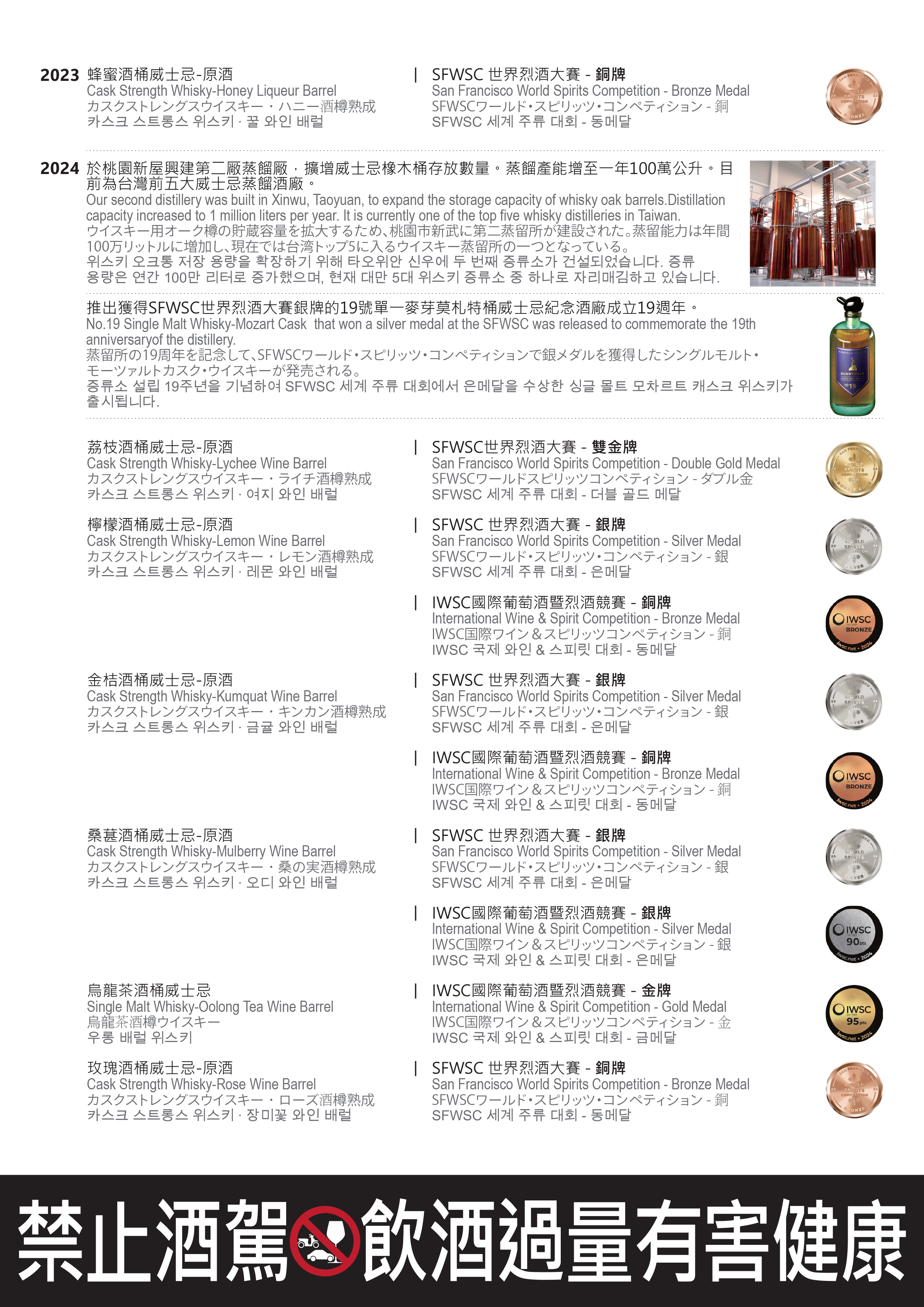 型錄 Page 5