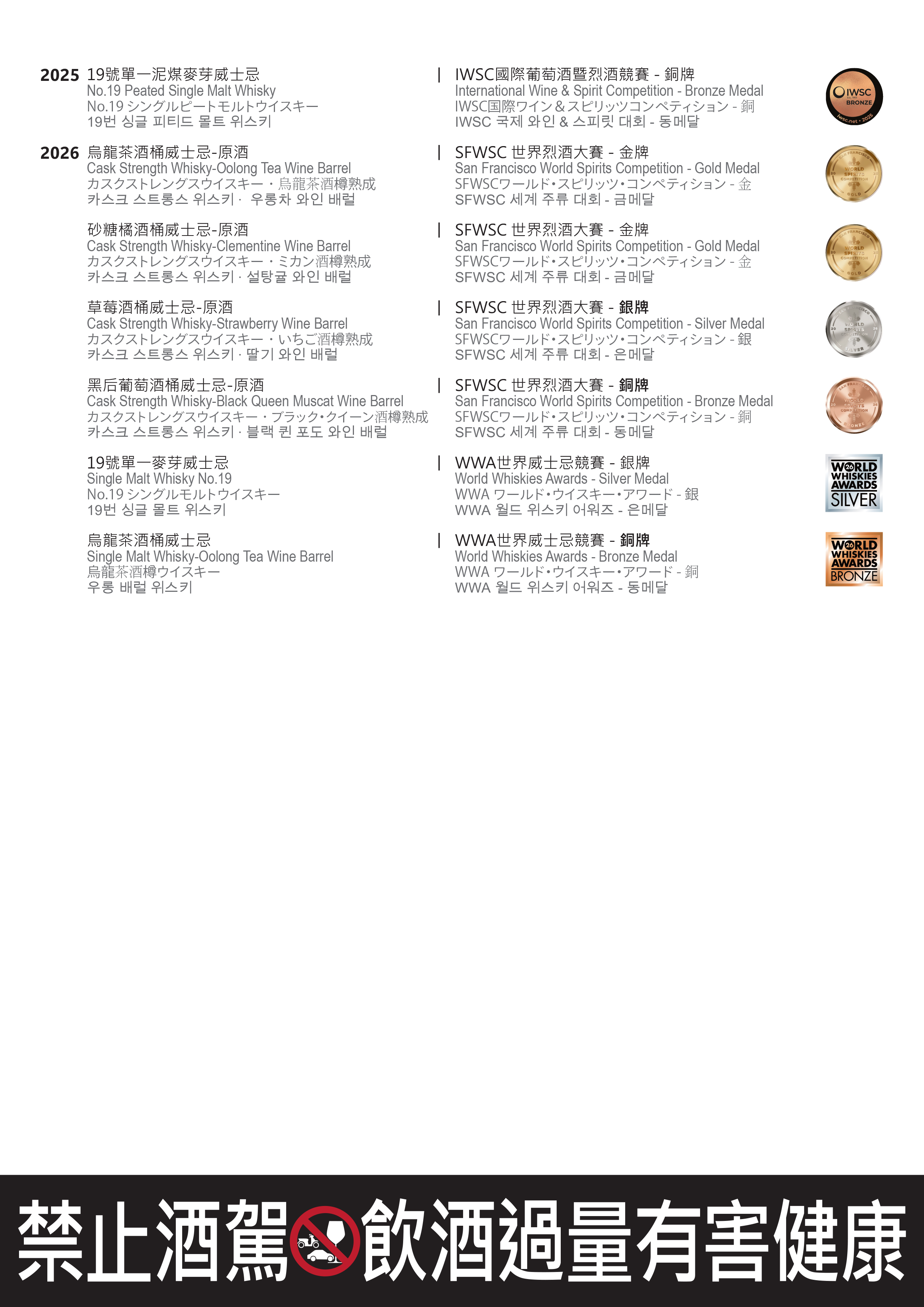 型錄 Page 7